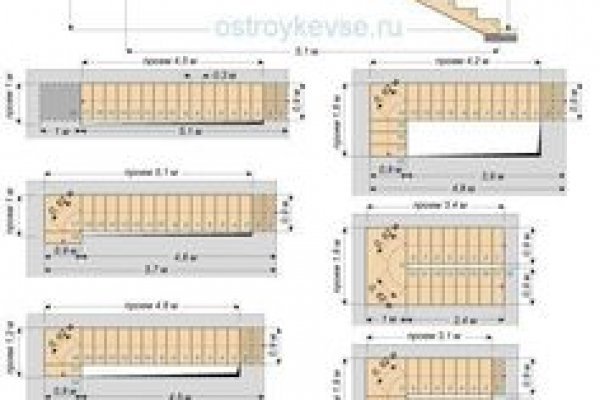 Что продают в кракен маркете