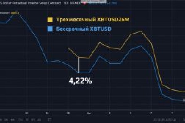 Кракен маркетплейс ссылка krakenat2krnkrnk com