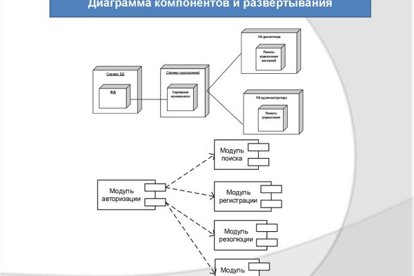 Кракен сайт официальный kraken clear com